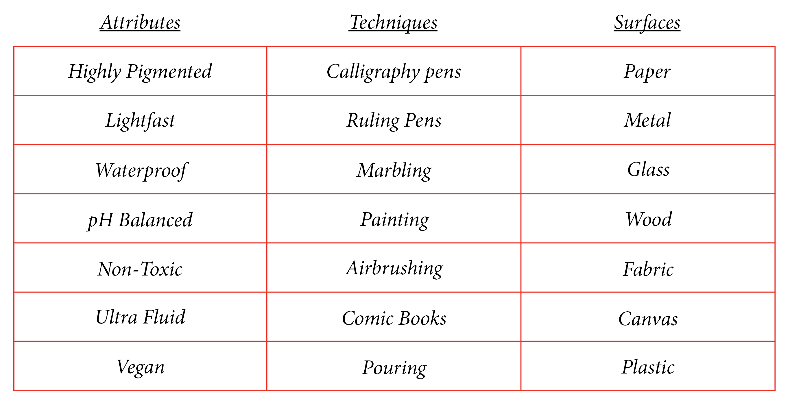 Ziller Ink Color Chart